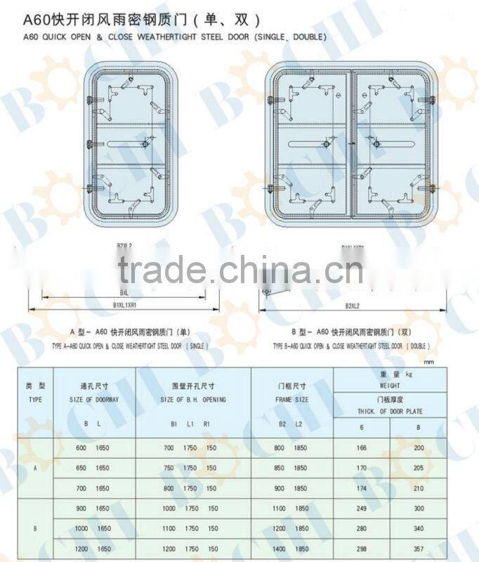 BOCHI Marine A60 Weathertight Single Handle Door
