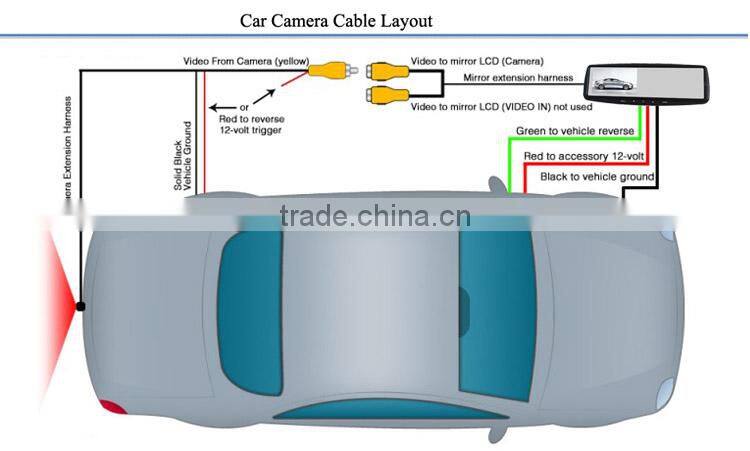 Waterproof parking sensor