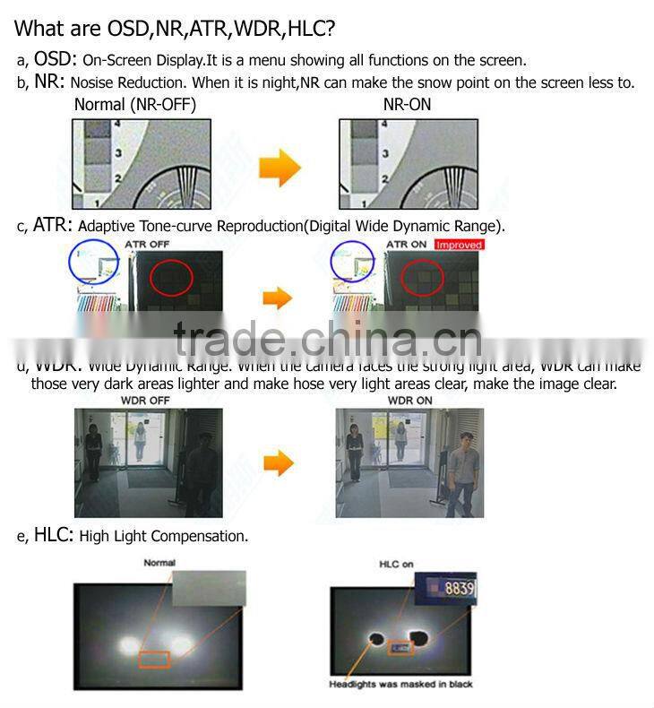 china factory sell hd 960H surveillance equipment