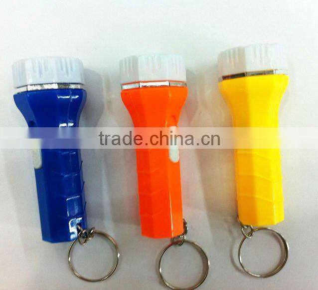 China battery led finger lights