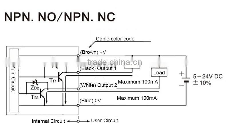 DC 12-24V Low price M8 infrared F&C metal label sensor