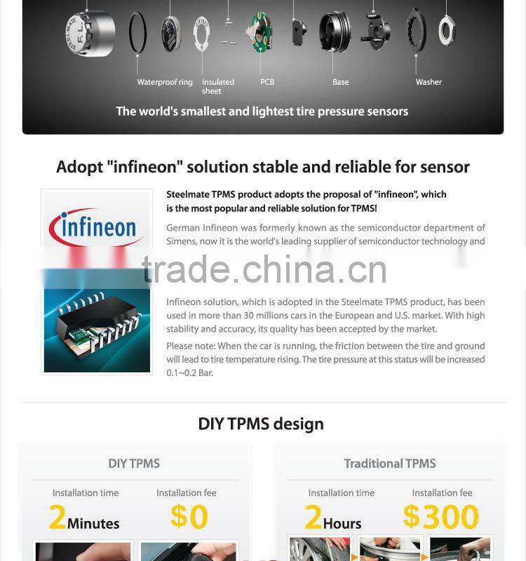 2015 SteelmateTP-S1 solar power tpms car hud display, tire pressure digital monitoring sensor, LED Monitor