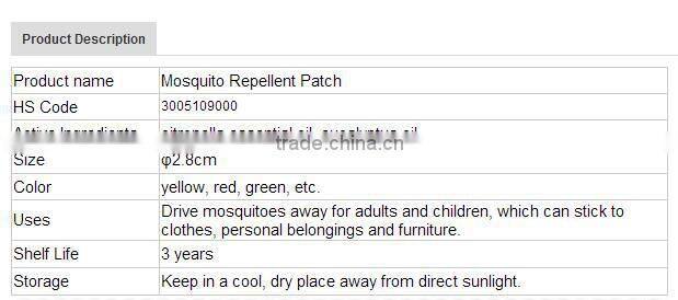 Natural herbal Anti Mosquito Patch, Mosquito Repellent Patch for children