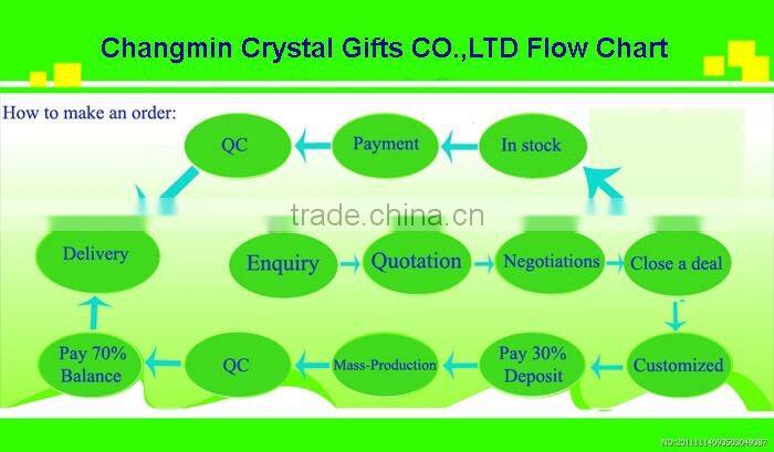 Fahion Hotel Decoration Cigar Crystal Ashtray In Ashtrays