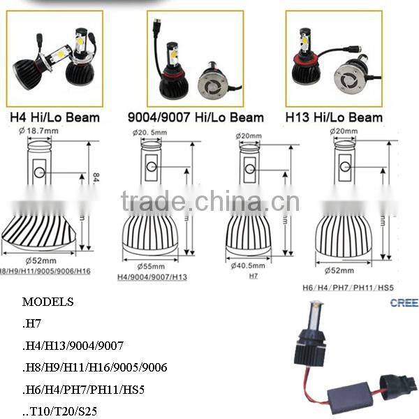 10-32v hot slae h4 body kits for cars auto car trucks car,offroad suv headlight