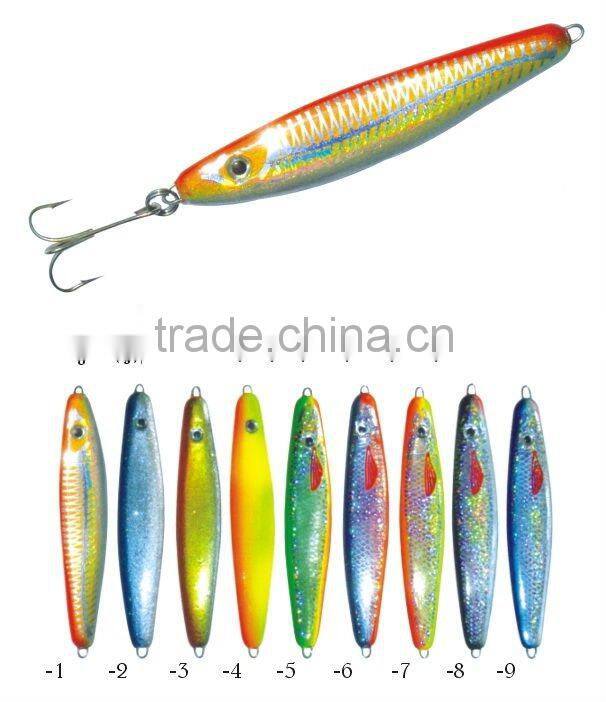 casting pirks jig