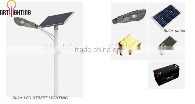 Super bright meanwell bridgelux led chip 12v 24v 85-265v street lamps