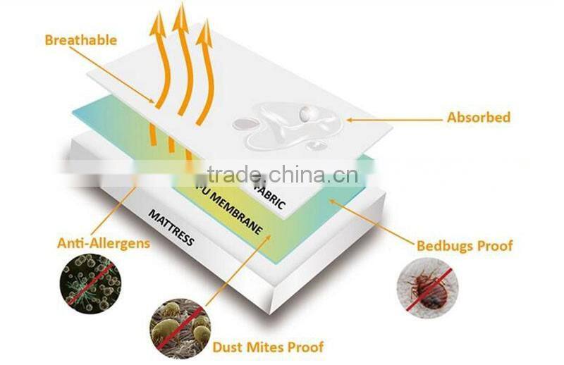 Waterproof Diamond Polycotton Anti-slip Quilted Thin Home Mattress Pad