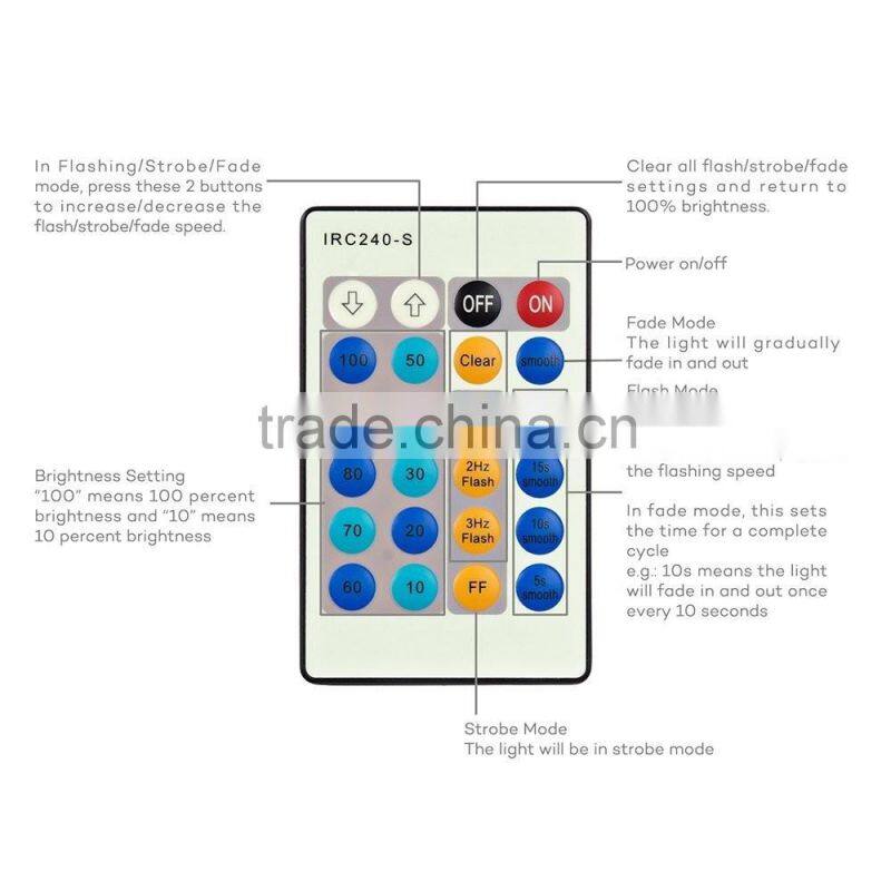 Star Starry Light LED String Light copper wire string lights 5m 8m 10m 15m 20m 25m