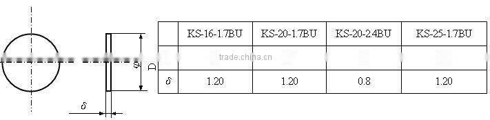 piezo element,ceramic materials,piezoelectric effect