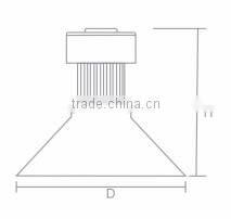 cheap price high power 30w to 200w led high bay heat sink aluminum