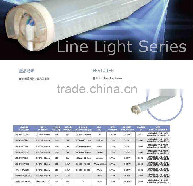 LED Line Light Lamp Series