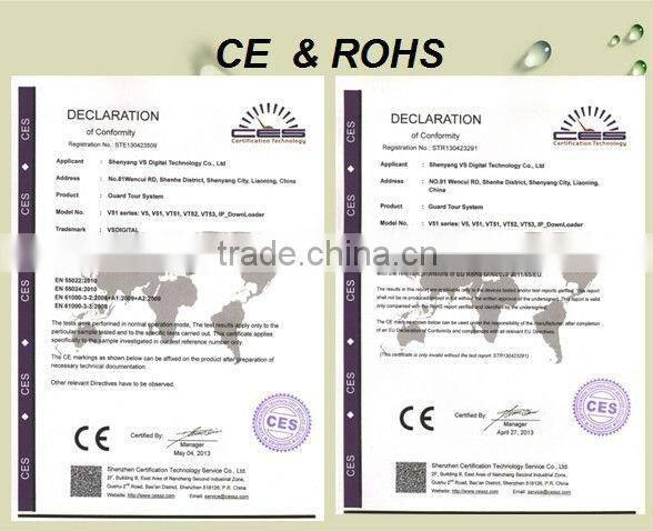 Factory security real time tour guard monitoring system