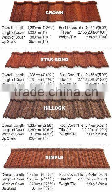 Stone Coated Steel Roof Tile (STAR-BOND)
