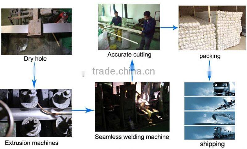 JY-L5028|OD 28mm round aluminum tube for rack China direct supplier