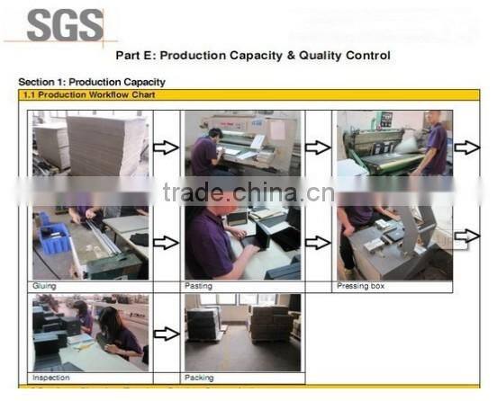 Wooden Base PU Leather Lid Jewelry Box Ring Box