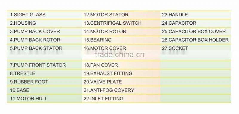 micro dual stage vacuum pump VP290 for HVAC/R from manufacturer