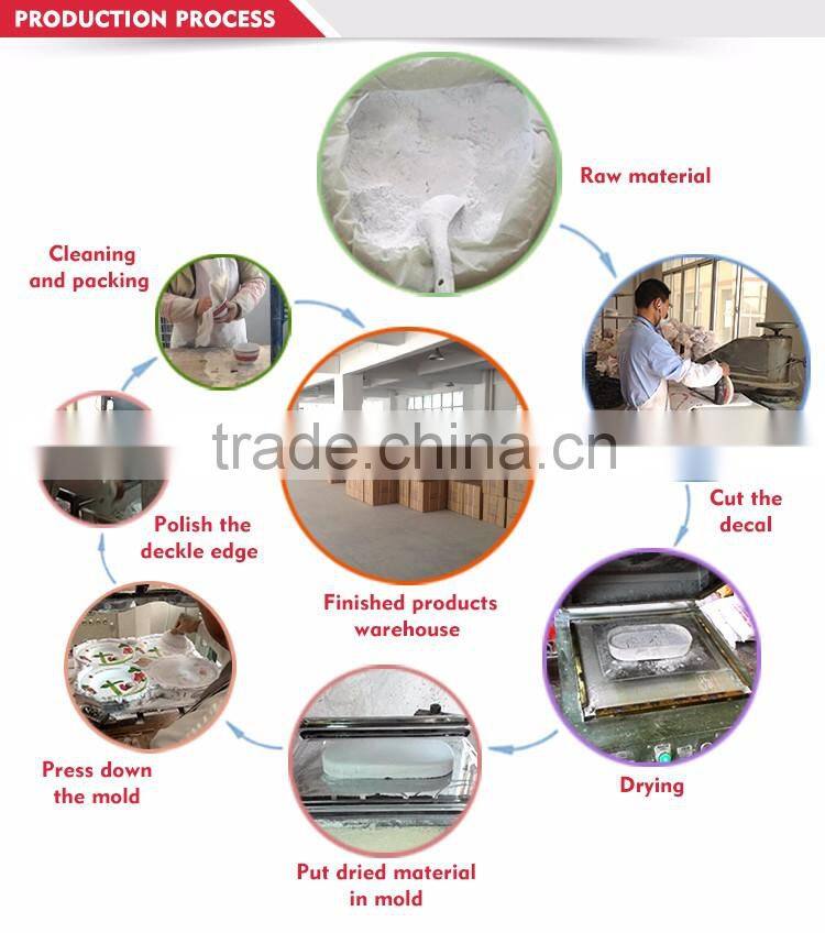 Quality guaranteed heart shape 2pcs dessert dinner set