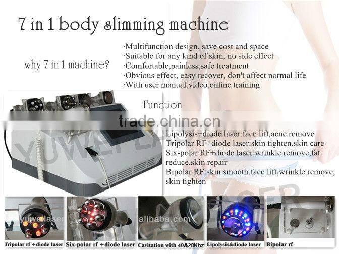Portable factory price advanced ultrasound sliming machine