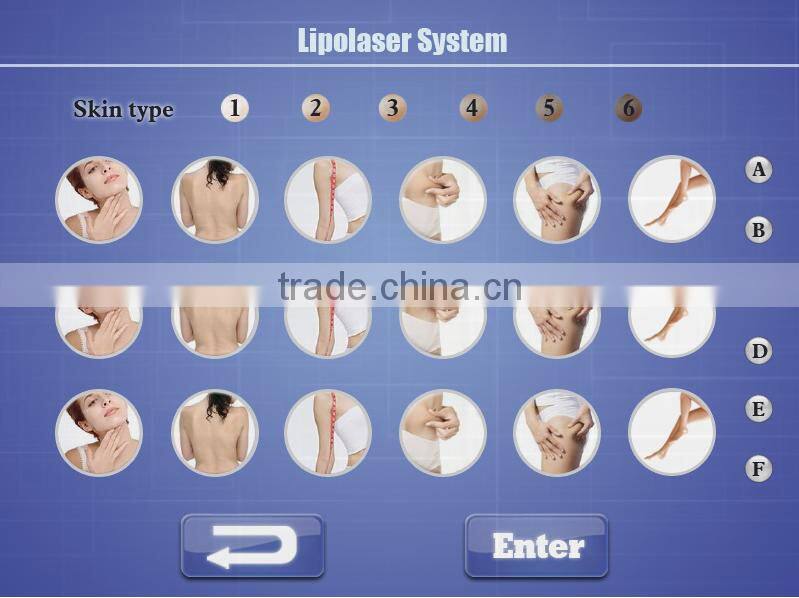 High Quality Lingmei trade assurance accepted dual wavelength 650nm laser lipolysis