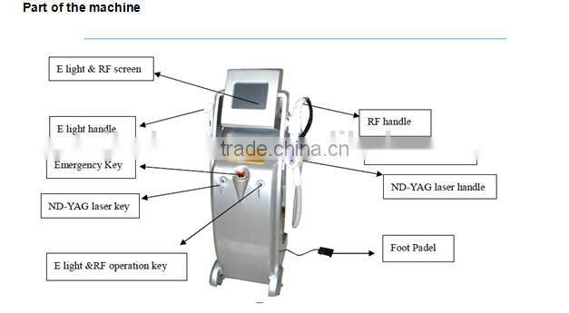 Q switch ND YAG + RF +E- light multipurpose Machine and ISO13485