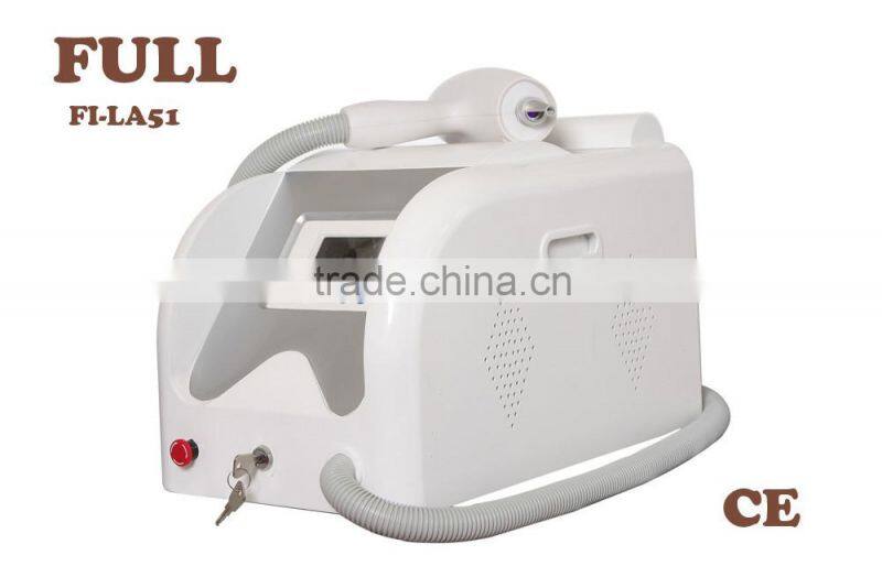 Big q switch nd yag laser birthmark and black nevus removal