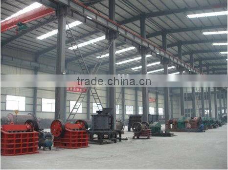 impact crusher price