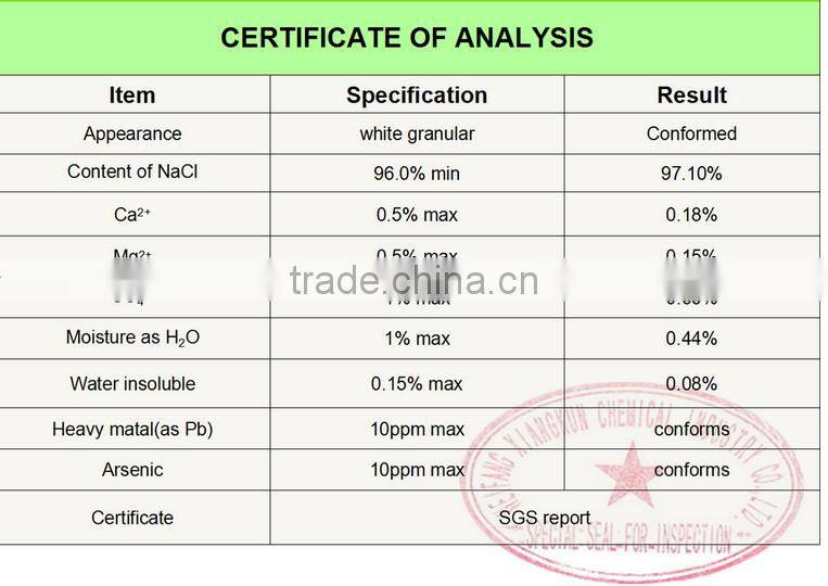direct manufacturer & exporter Snow Melting Agent/NaCl CAS 7647-14-5