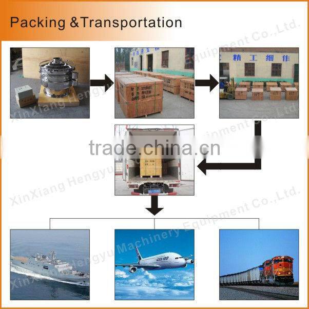 excellent quality with SUS316L medical powder vibrating screen