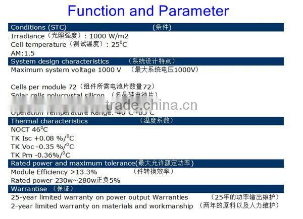 2015 hot selling 150W--180W Solar panels, solar cells polycrystal silicon Solar panels