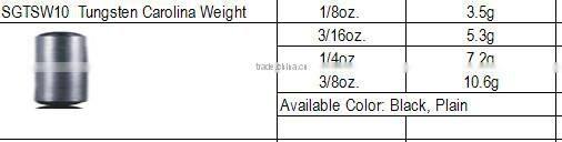 cheap fishing accessories Tungsten Tear Drop Shot Weight distribute tungsten fishing weights fishing sinker