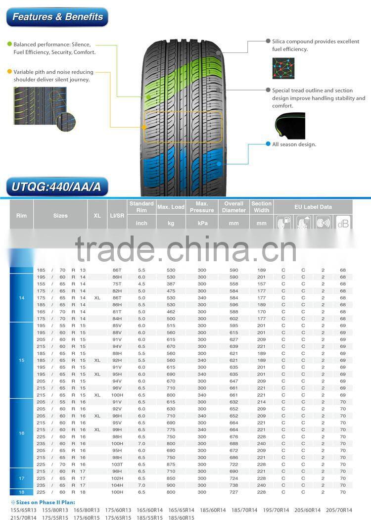 car tire manufacturer cheap price 13 inch radial car tire 165/65r13