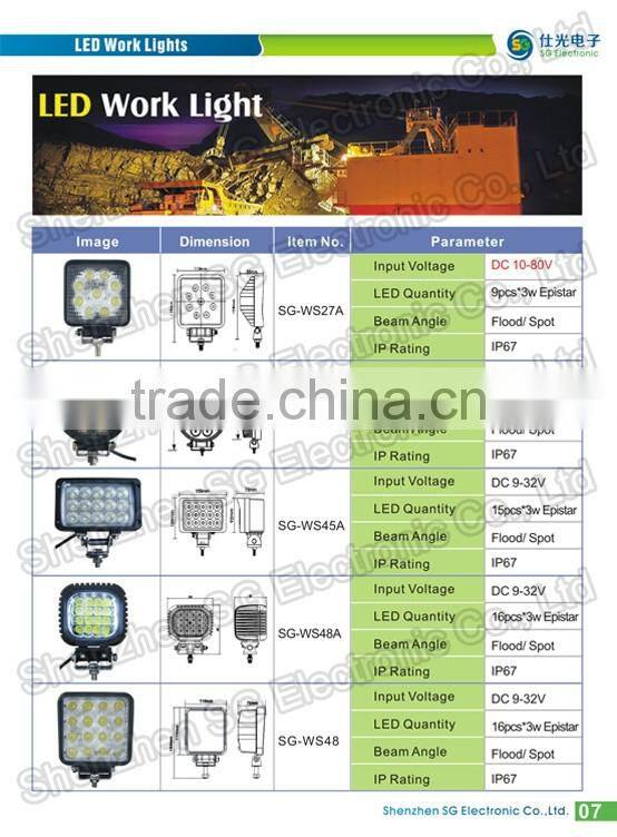 High quality led flashing beacon DC 12V 24V auto LED warning light