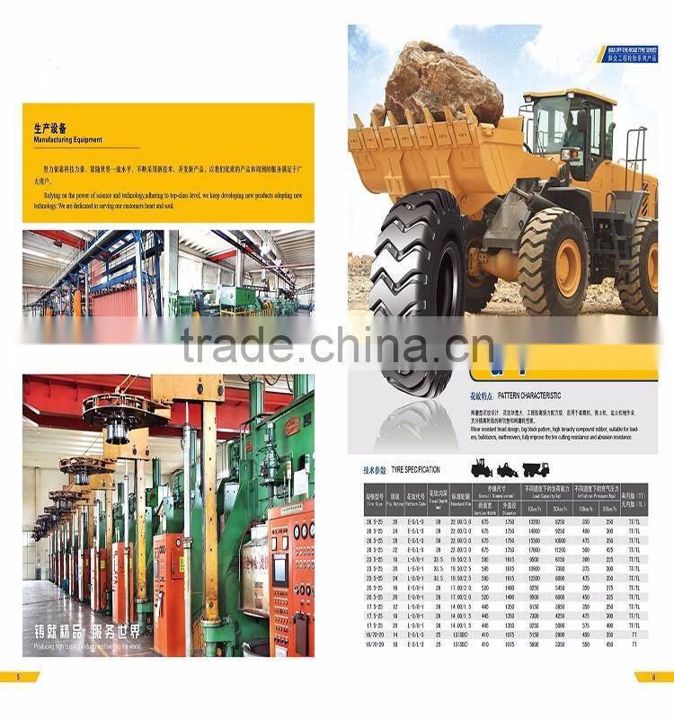 Wheel loader tires 26.5 R25 750/65R25 OTR tires
