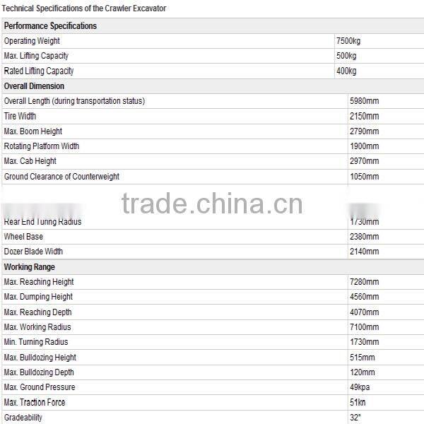 Jingong excavator with grapple JGM9085L sugarcane loading machine