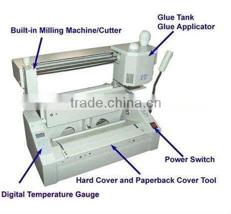 Manual Binding Machine