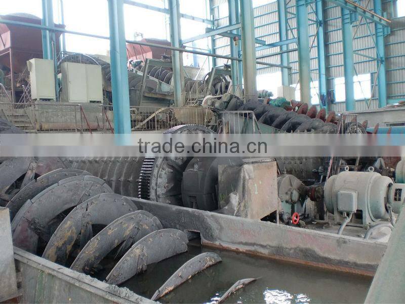 Energy-saving industry ball mill manufacturer