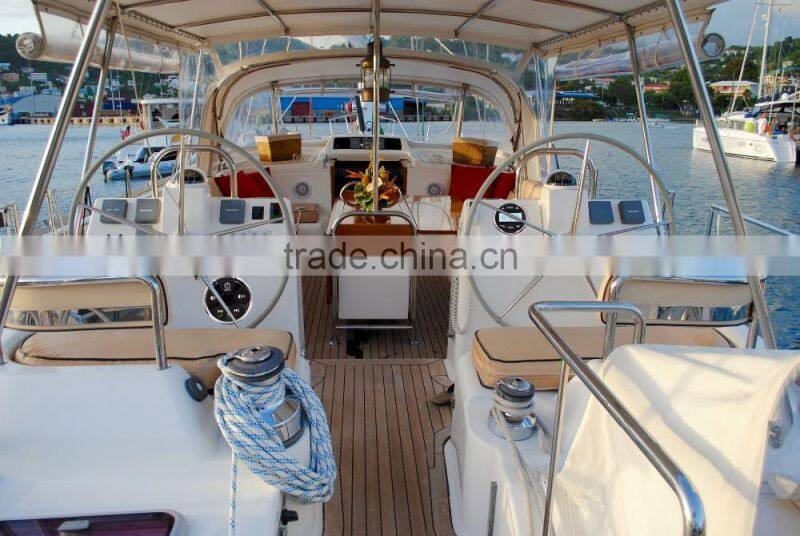 New design marine electronics supplies panel