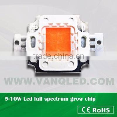 10w 730nm 740nm 850nm 940nm 950nm High Power Infrared Led