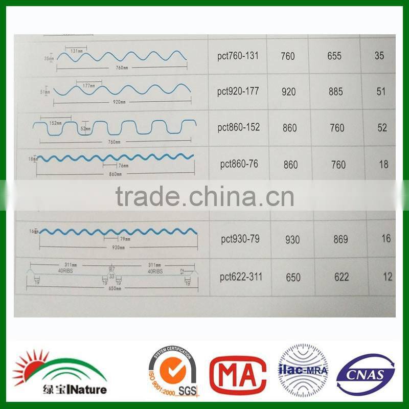 1.2 mm Polycarbonate Corruaged Sheet roof and PC canopy