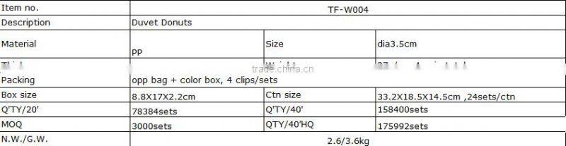 Duvet Donuts/plastic donut/sheet donut/mini donuts