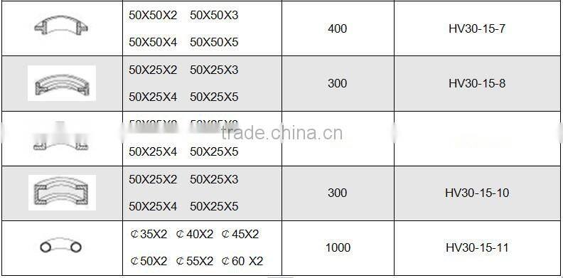 Electric round tube bending machine for sale