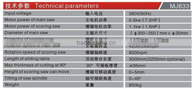 European Quality CE Precision Panel Saw MJ633