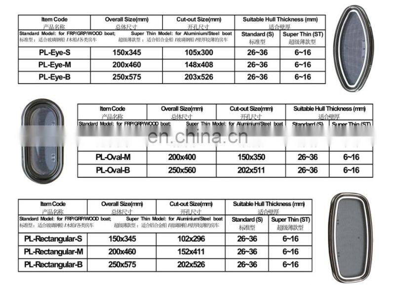 Custom Rectangular Stainless Steel Marine Porthole