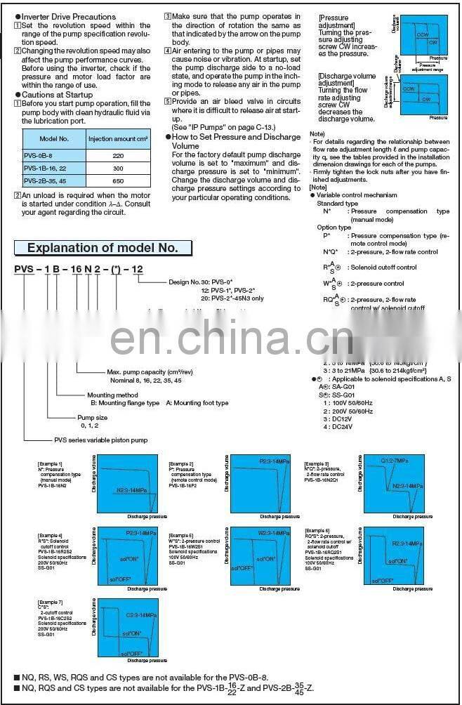 Nachi hydraulic variable piston pump PVS series PVS-0B,PVS-0A,PVS-1B,PVS-1A,PVS-2B,PVS-2A
