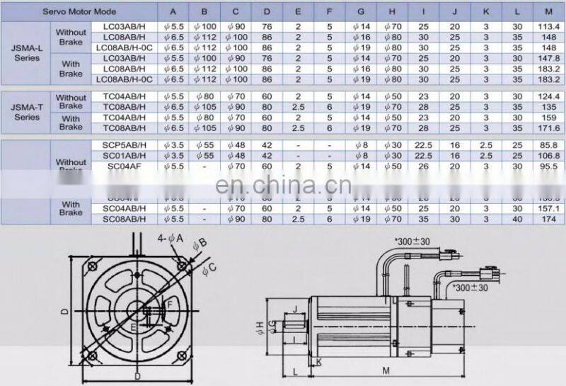 TECO servo motor with drive JSMA-SC04ABK01+JSDEP-15A