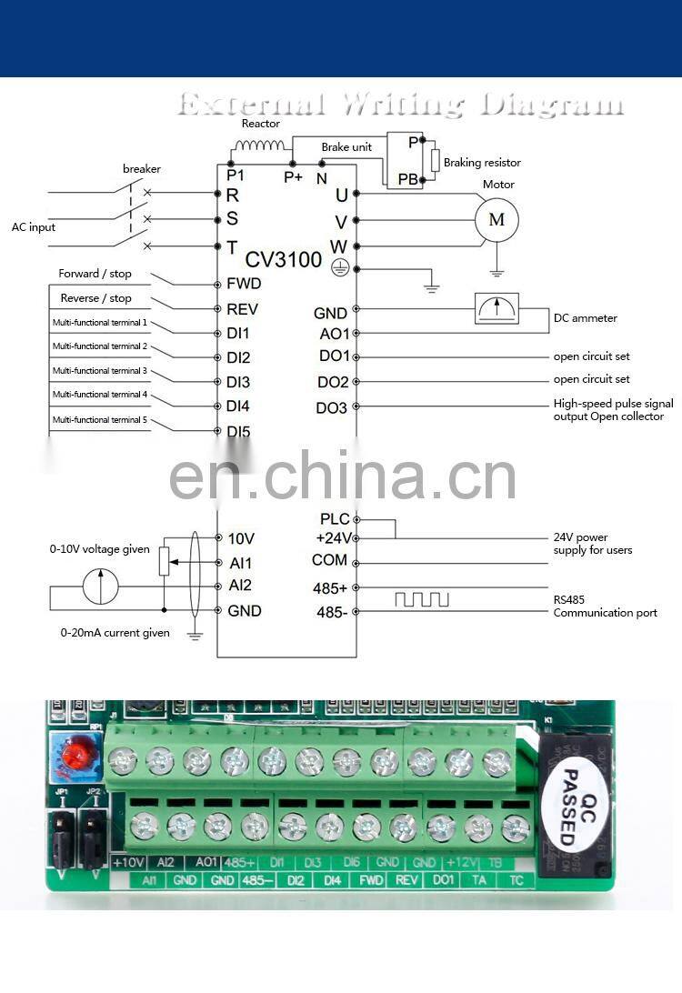 High Speed 24000RPM Engraving machines Speed Controller MINI Single phase 220VAC 0.4-1.5KW Variable Frequency Inverter with CE