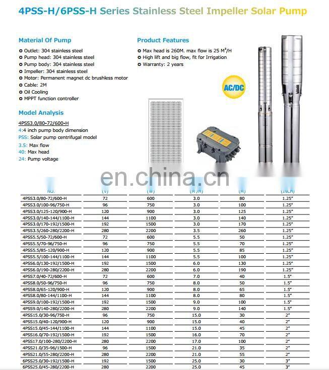 4PSS-H AC/DC Hybrid high lift irrigation solar water pump
