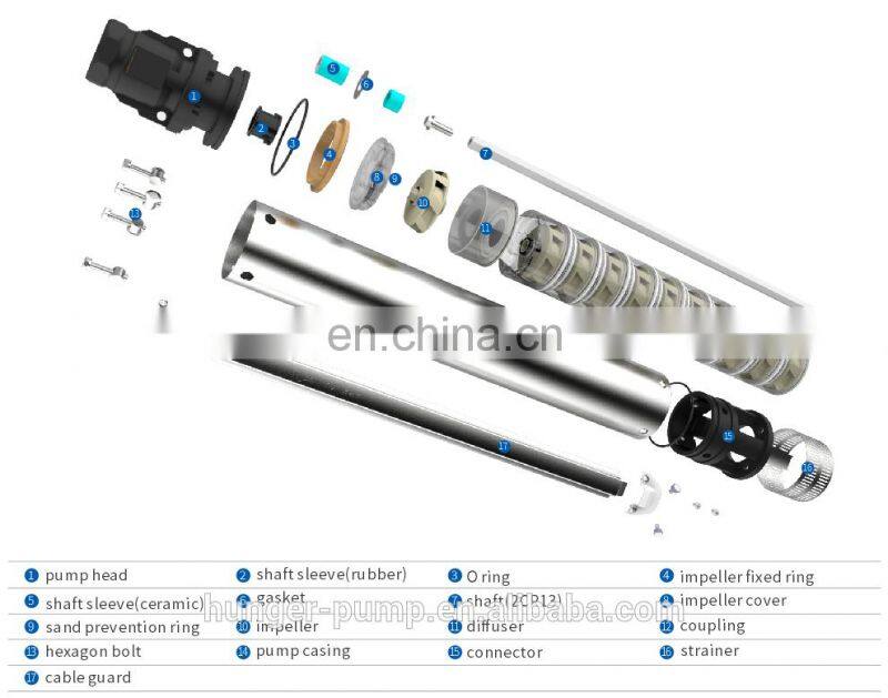 4ST Series bomba centrifuga 3 hp 75hp submersible water pumps for wells price