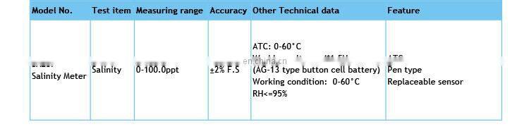 SA-287 China hot sale CE approved High accuracy portable Salinity meter